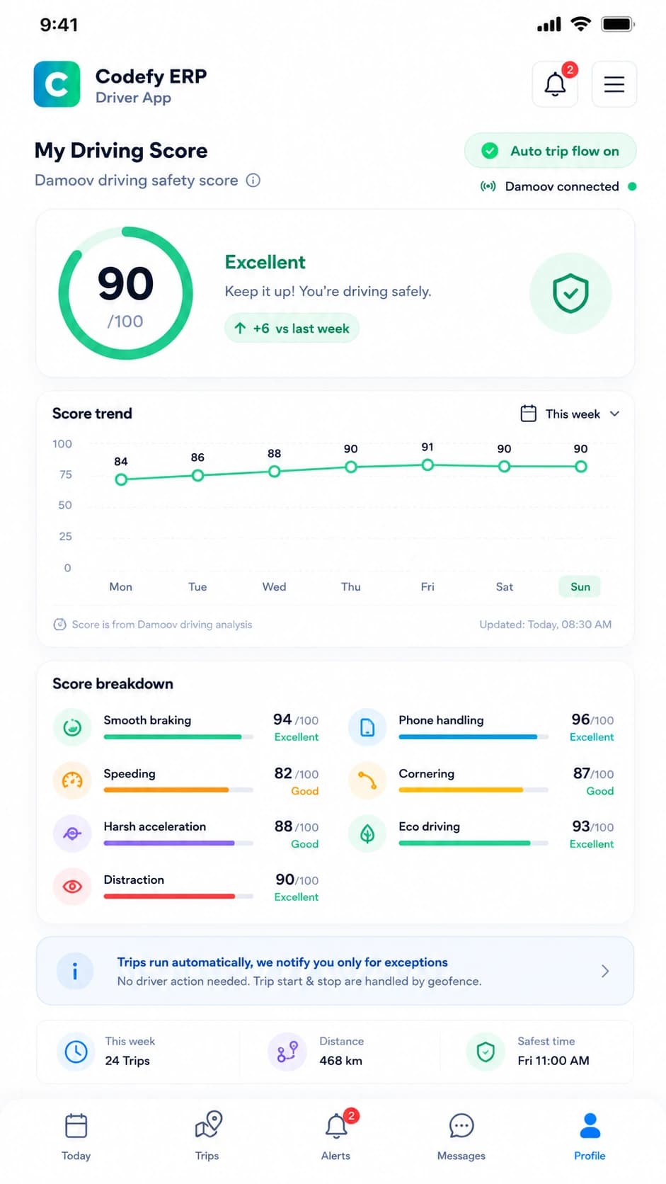Codefy ERP driver app dashboard.