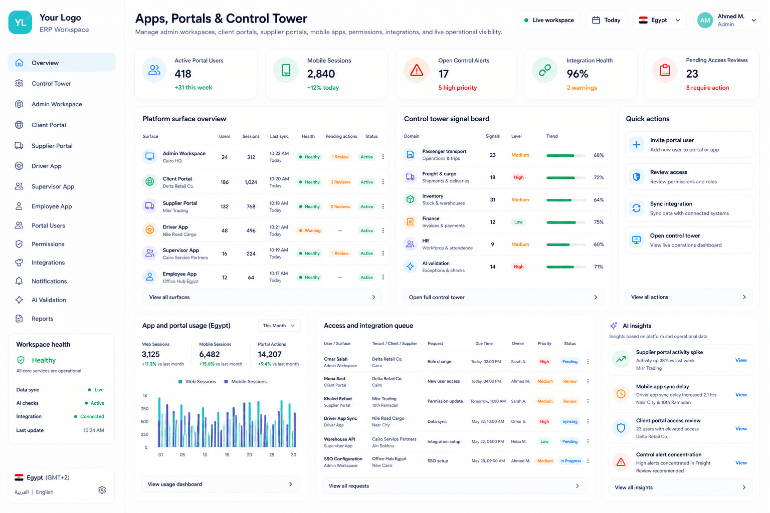 Codefy ERP apps, portals, and control tower workspace.