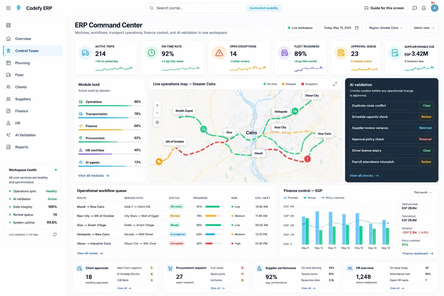 Codefy ERP command center workspace with operational KPIs, live map, finance control, workflow queue, and AI validation.