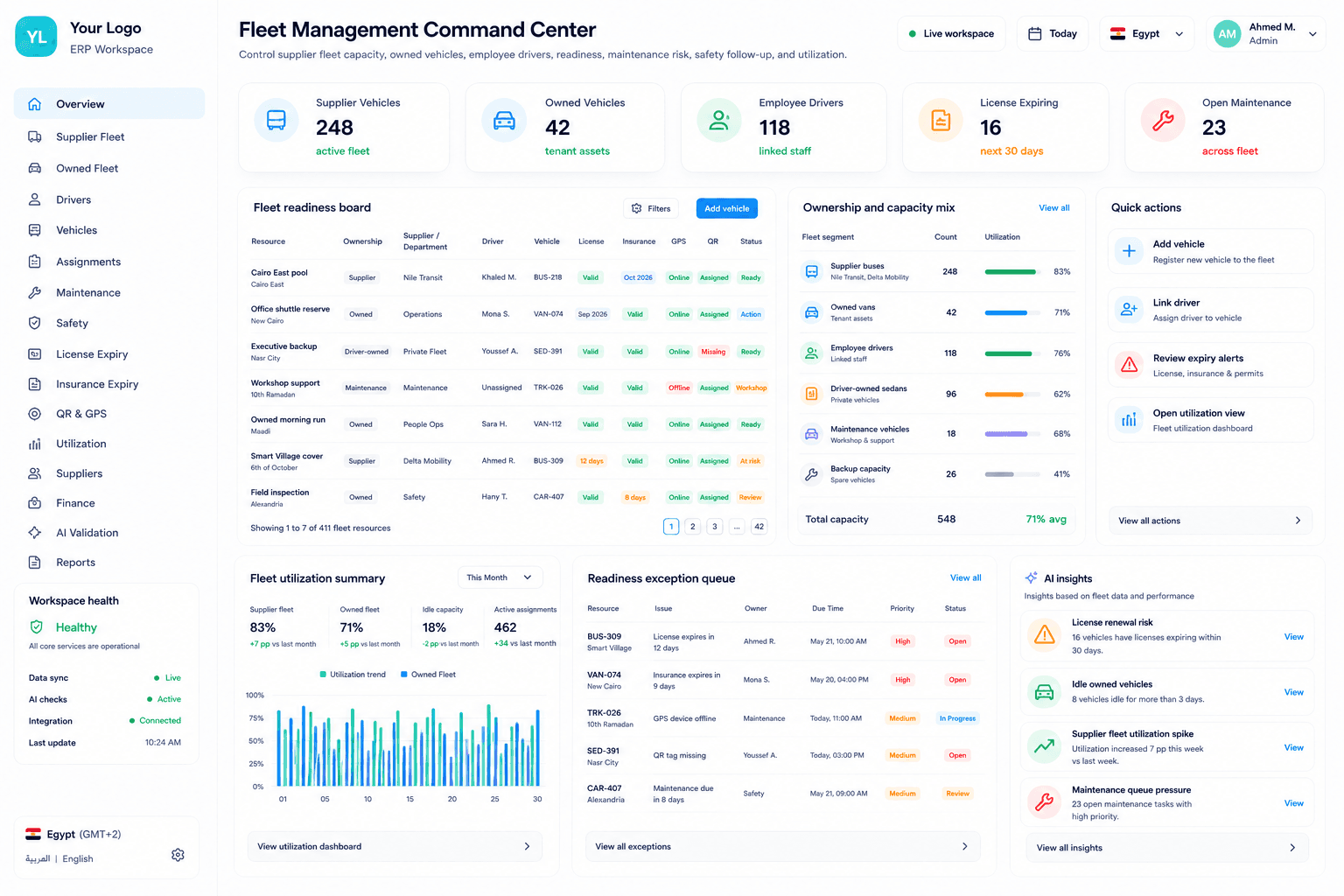 Codefy ERP fleet management command center for vehicles, drivers, maintenance, and safety readiness.