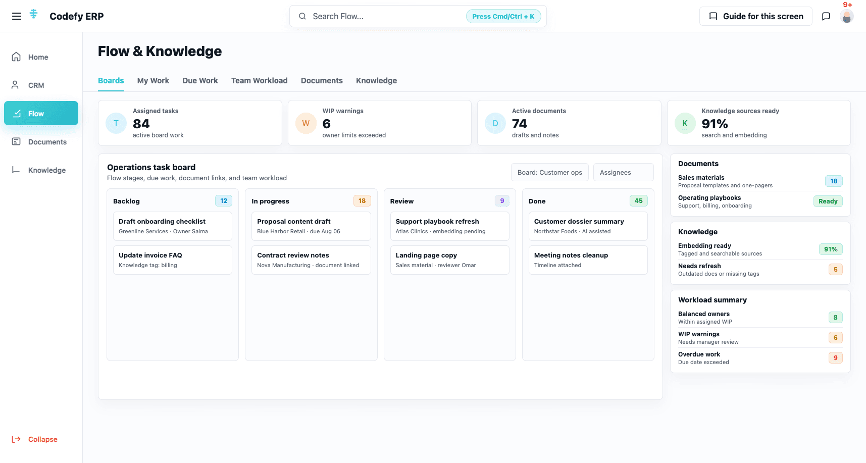 Codefy ERP relationship and work execution screen showing customer activity, tasks, documents, knowledge, and AI next actions.