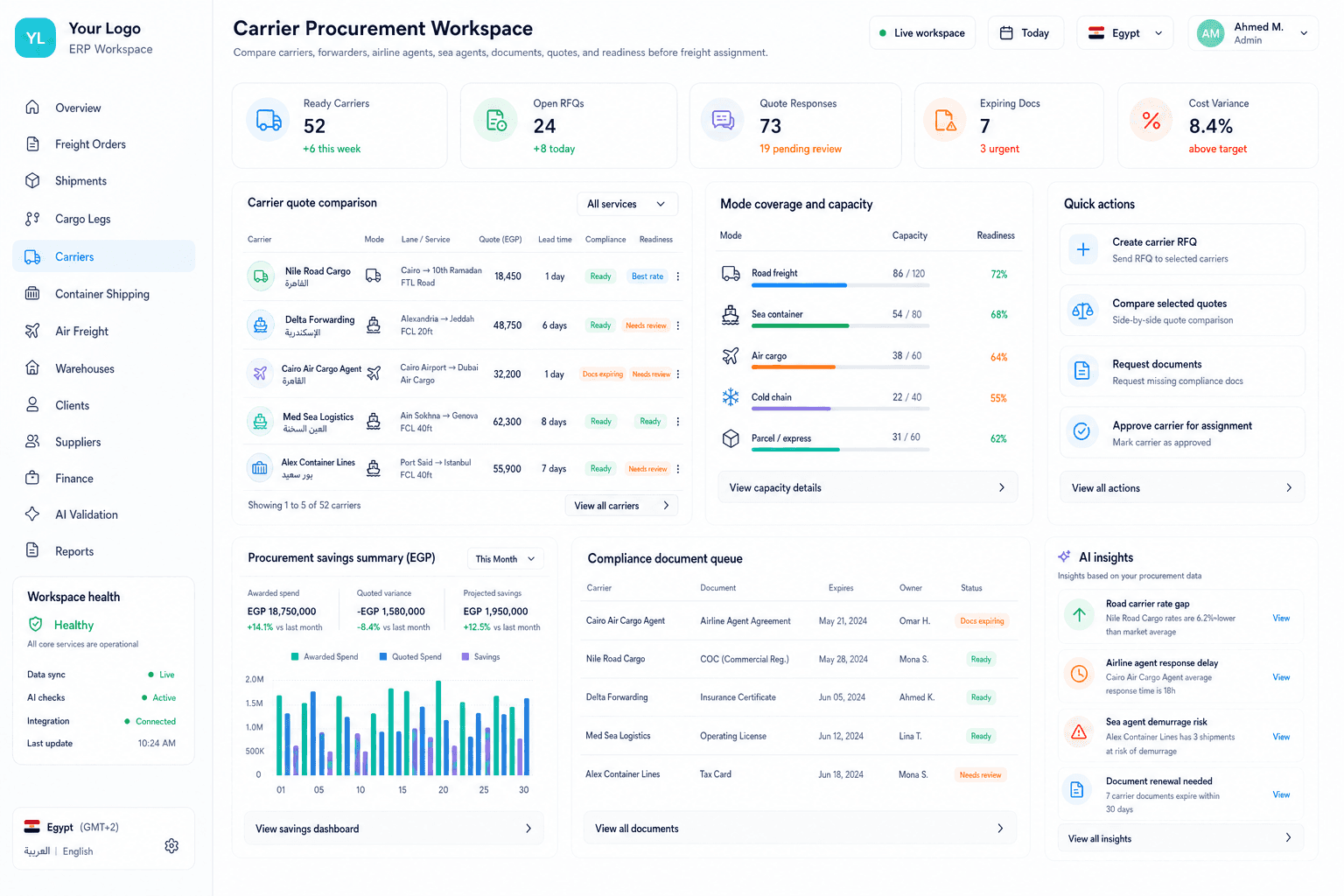 Codefy ERP carrier procurement workspace for freight RFQs, quote comparison, carrier readiness, mode capacity, compliance documents, and buying decisions.