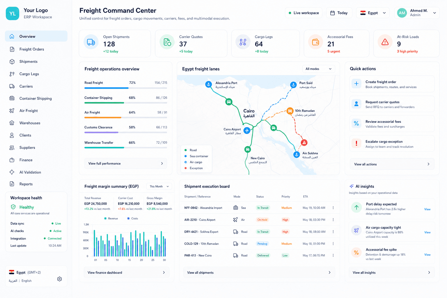 Codefy ERP freight forwarding command center for shipments, carriers, legs, fees, and cargo status.