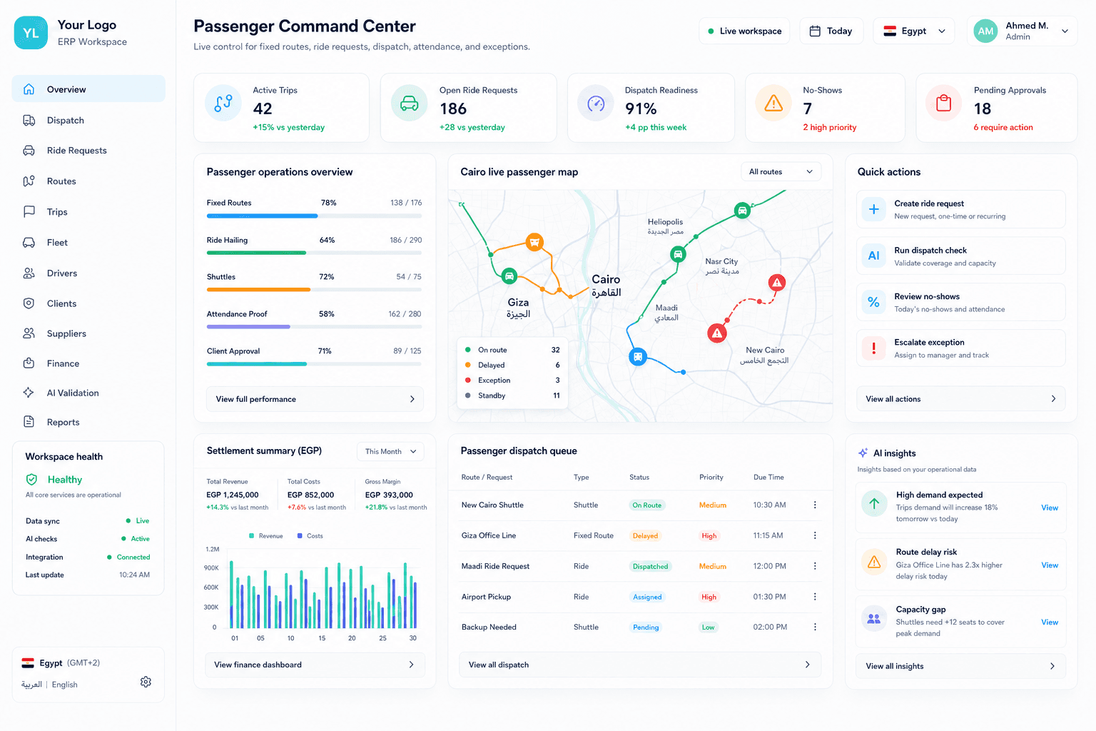 Codefy ERP passenger transportation and ride hailing operations workspace.