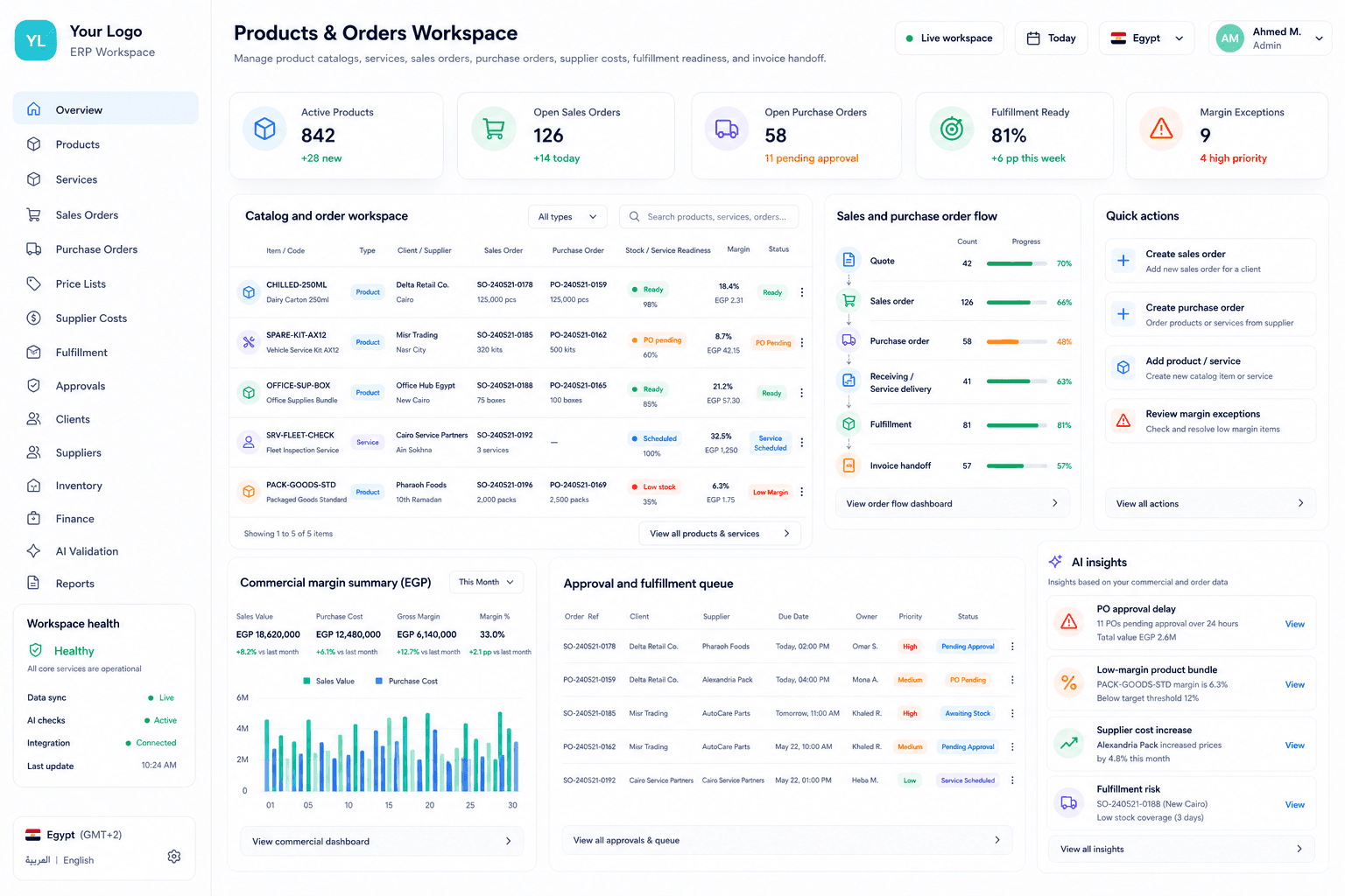 Codefy ERP products, services, sales orders, and purchase orders workspace.