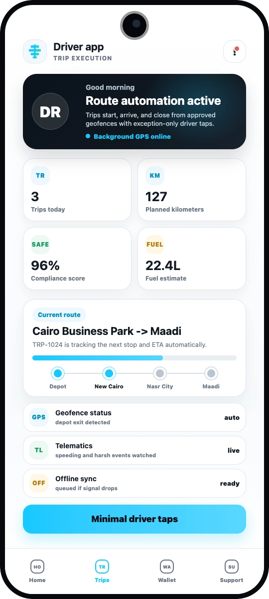Codefy ERP driver mobile app trip dashboard.
