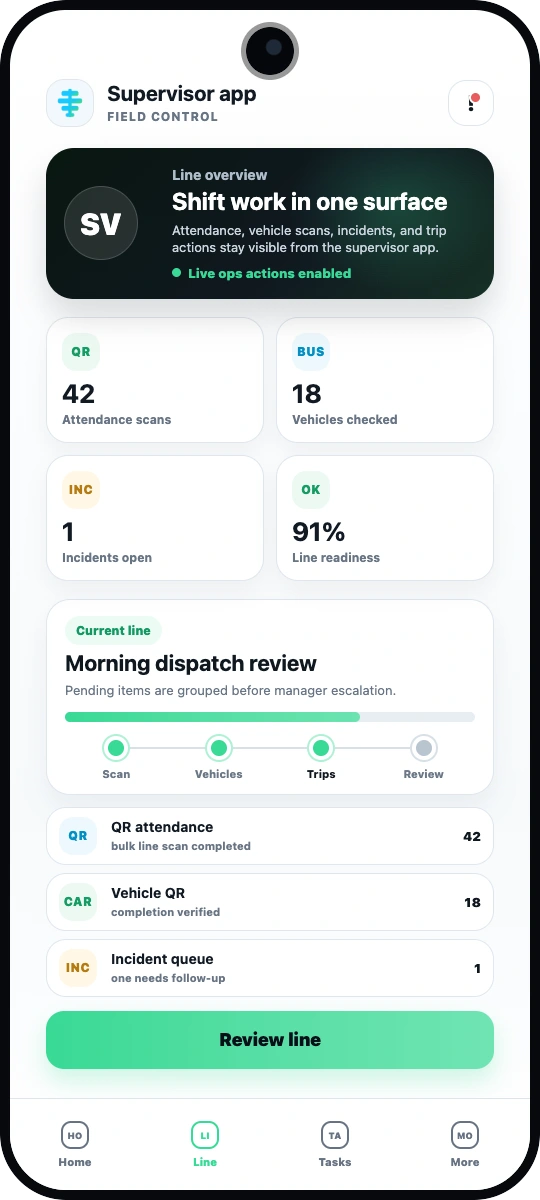 Codefy ERP supervisor app field dashboard screenshot