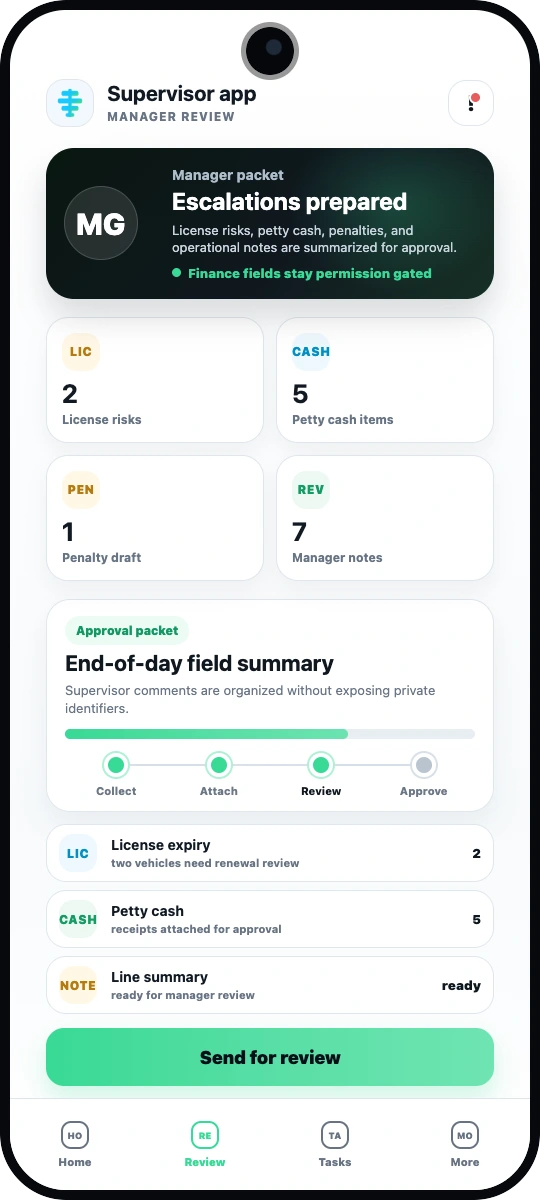 Codefy ERP supervisor app manager review screenshot