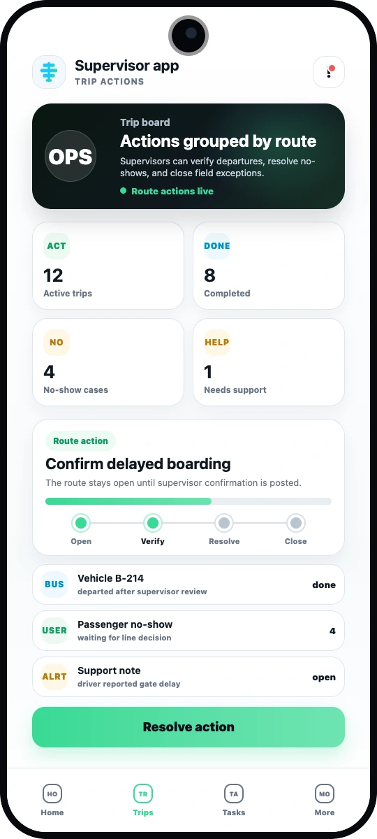 Codefy ERP supervisor mobile app trip actions.