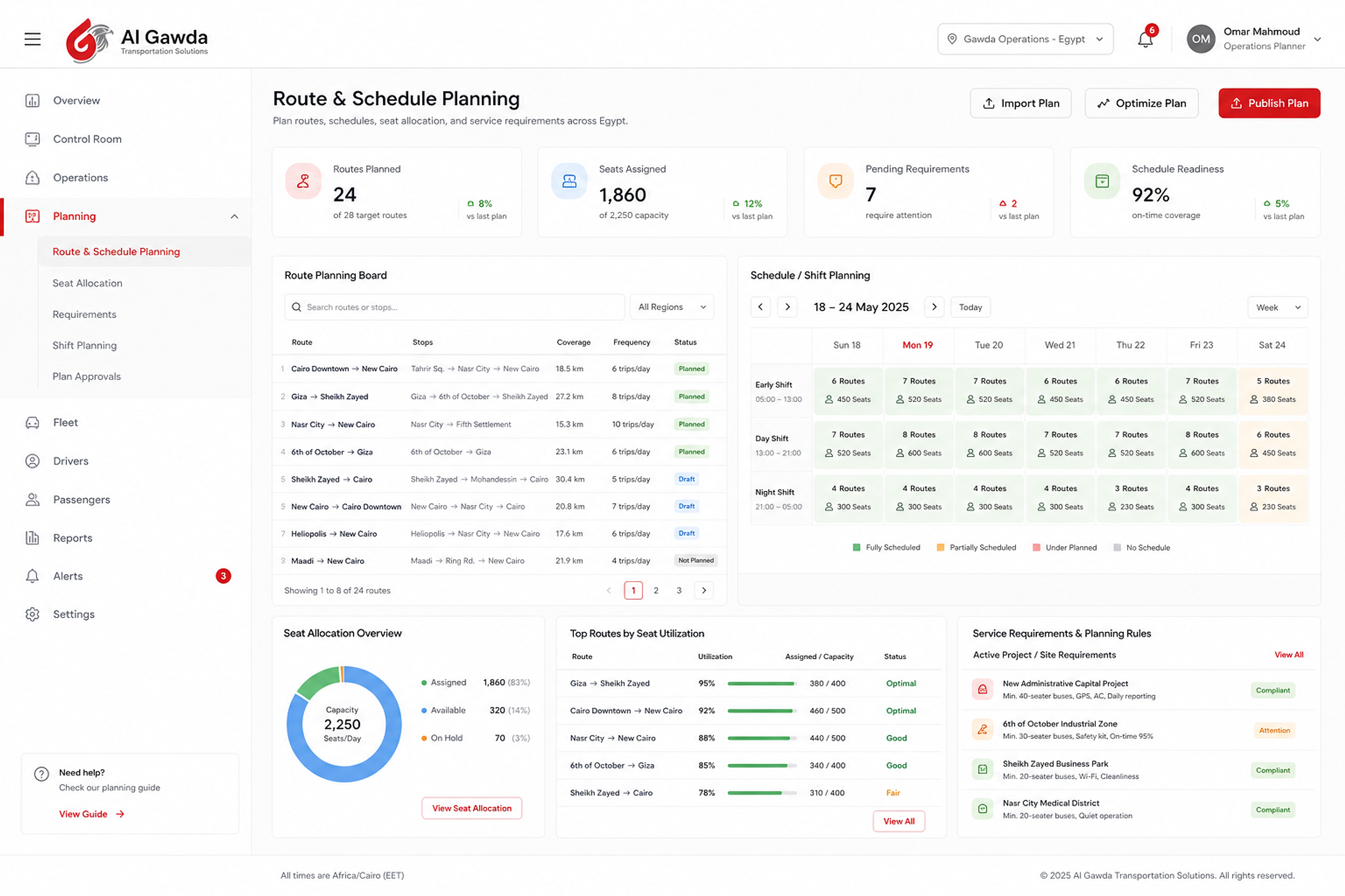Al Gawda ERP desktop dashboard screenshot