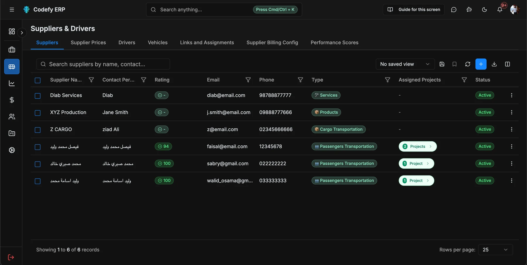 Codefy ERP dark-mode dashboard screenshot