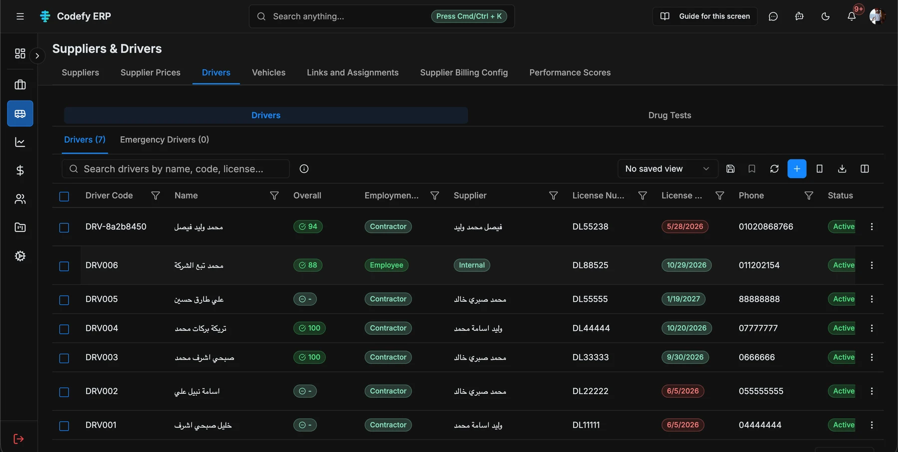 Codefy ERP operational workspace screenshot