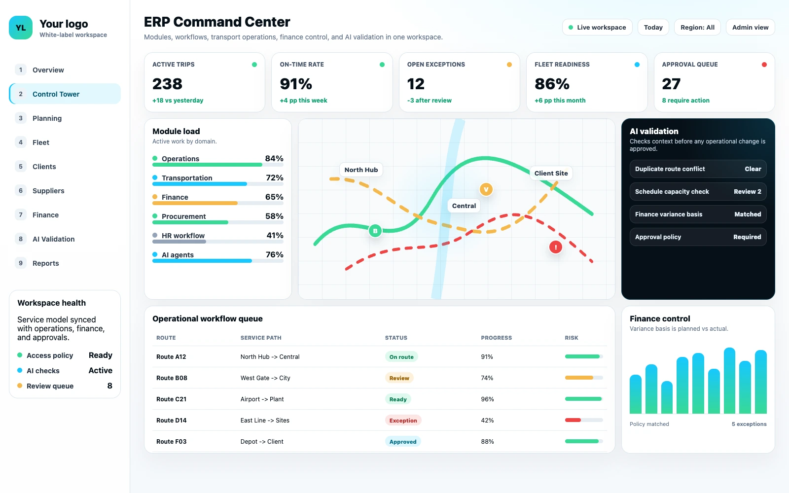 White-label ERP operations command center with planning, live transport, finance, and AI validation panels.