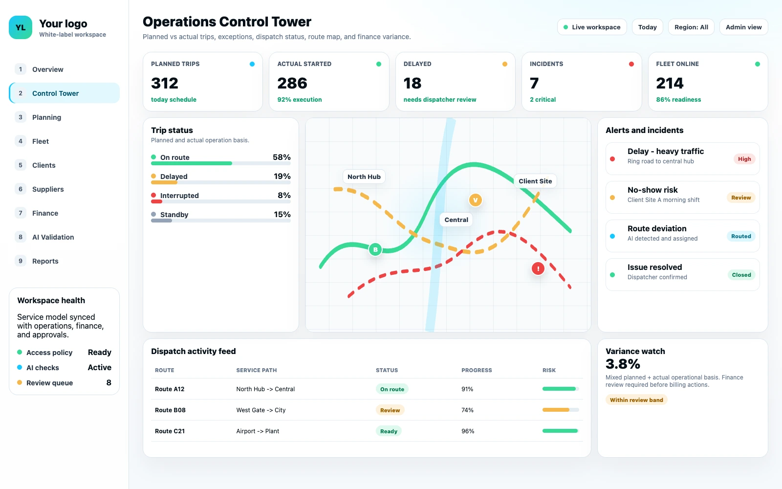 White-label ERP control tower showing live routes, SLA health, finance risk, and operational incidents.