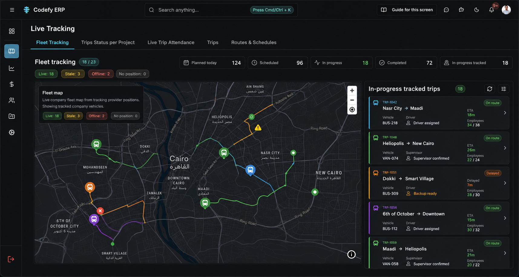 Dark-mode Codefy ERP transportation command center showing active Cairo route tracking, vehicle markers, trip cards, and fleet counters.