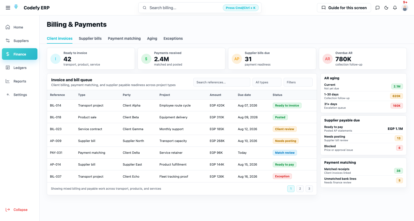 Codefy ERP finance command center with billing, payments, receivables, payables, cash flow, profitability, reconciliation, and period close panels.