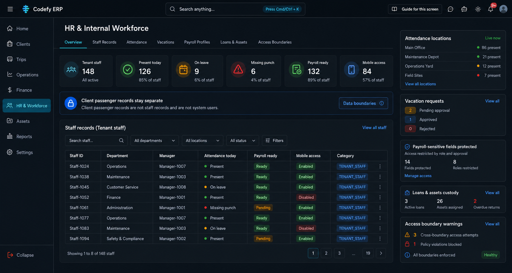Dark-mode Codefy ERP web HR workspace for internal workforce, attendance, payroll-sensitive review, loans, assets, and access boundaries.