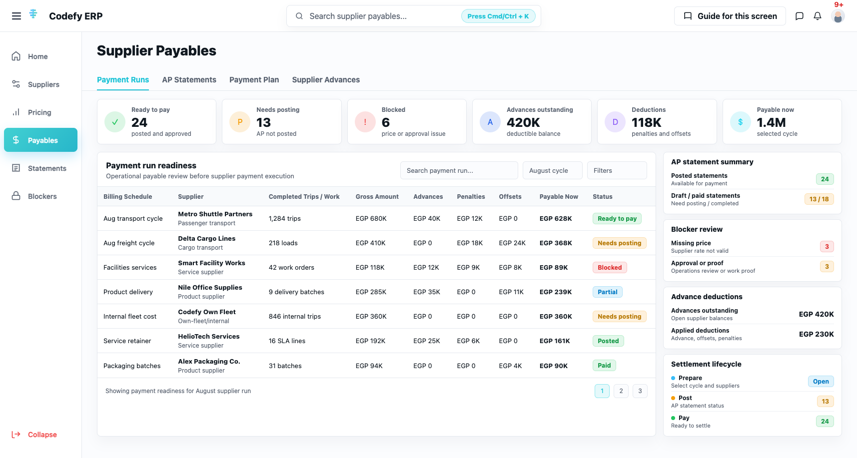 Codefy ERP supplier payables workspace showing planned payables, AP statements, advances, offsets, payment runs, and settlement status.