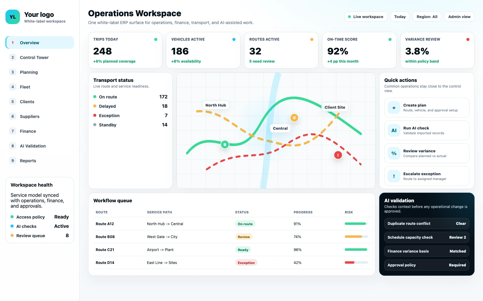 White-label ERP command center with KPI cards, transport status, finance variance, workflow queue, and AI validation.